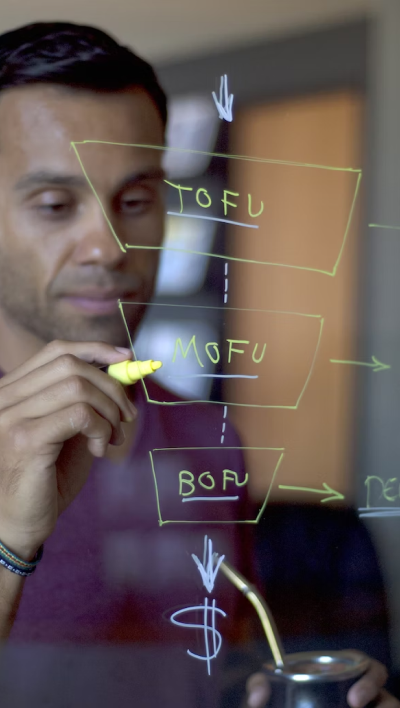tofu-bofu-mofu-marketing-funnel