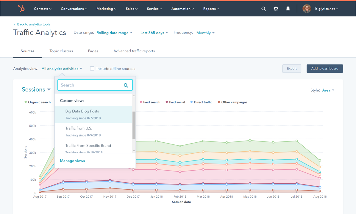 Analytics suggested picture 2